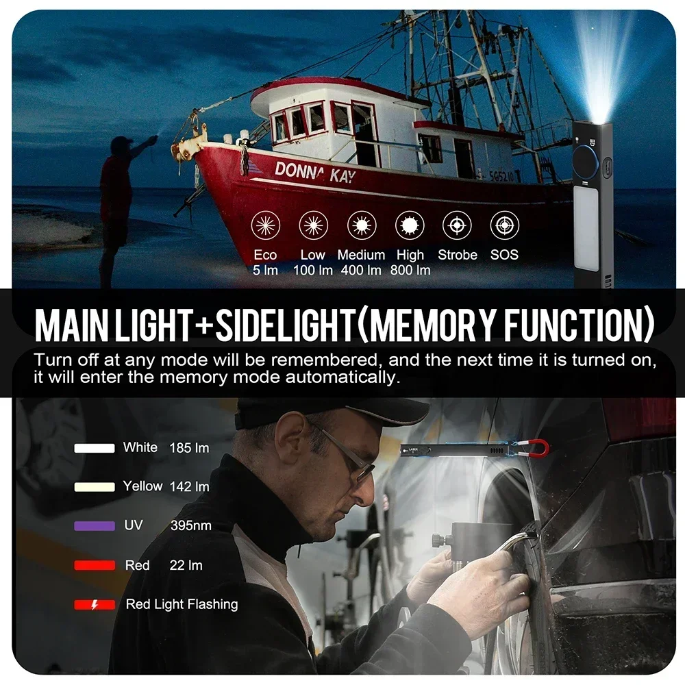 YC8001 1000LM Mini EDC Flashli - đánh giá và giá Keychain Flashlight