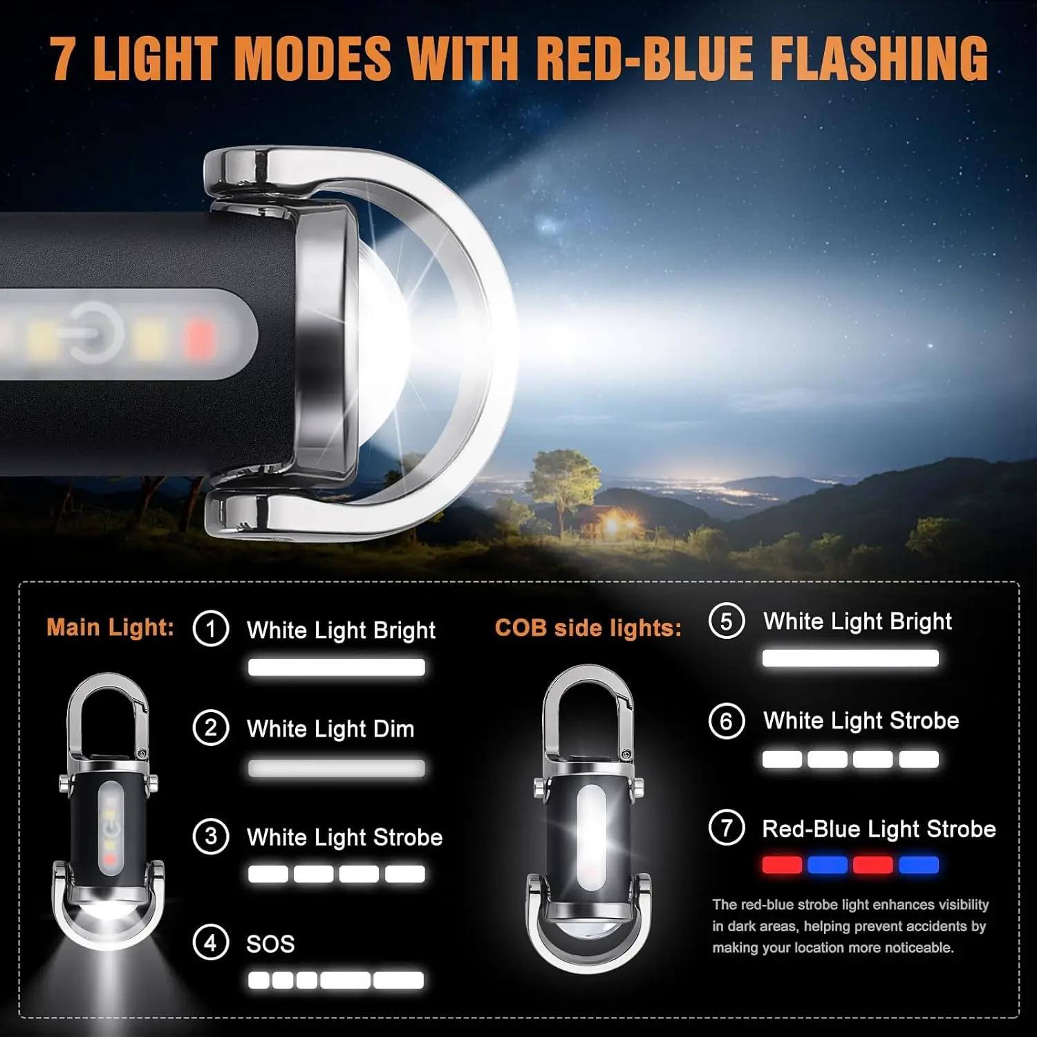 Mini Keychain Flashlight Recha - đánh giá và giá Keychain Flashlight