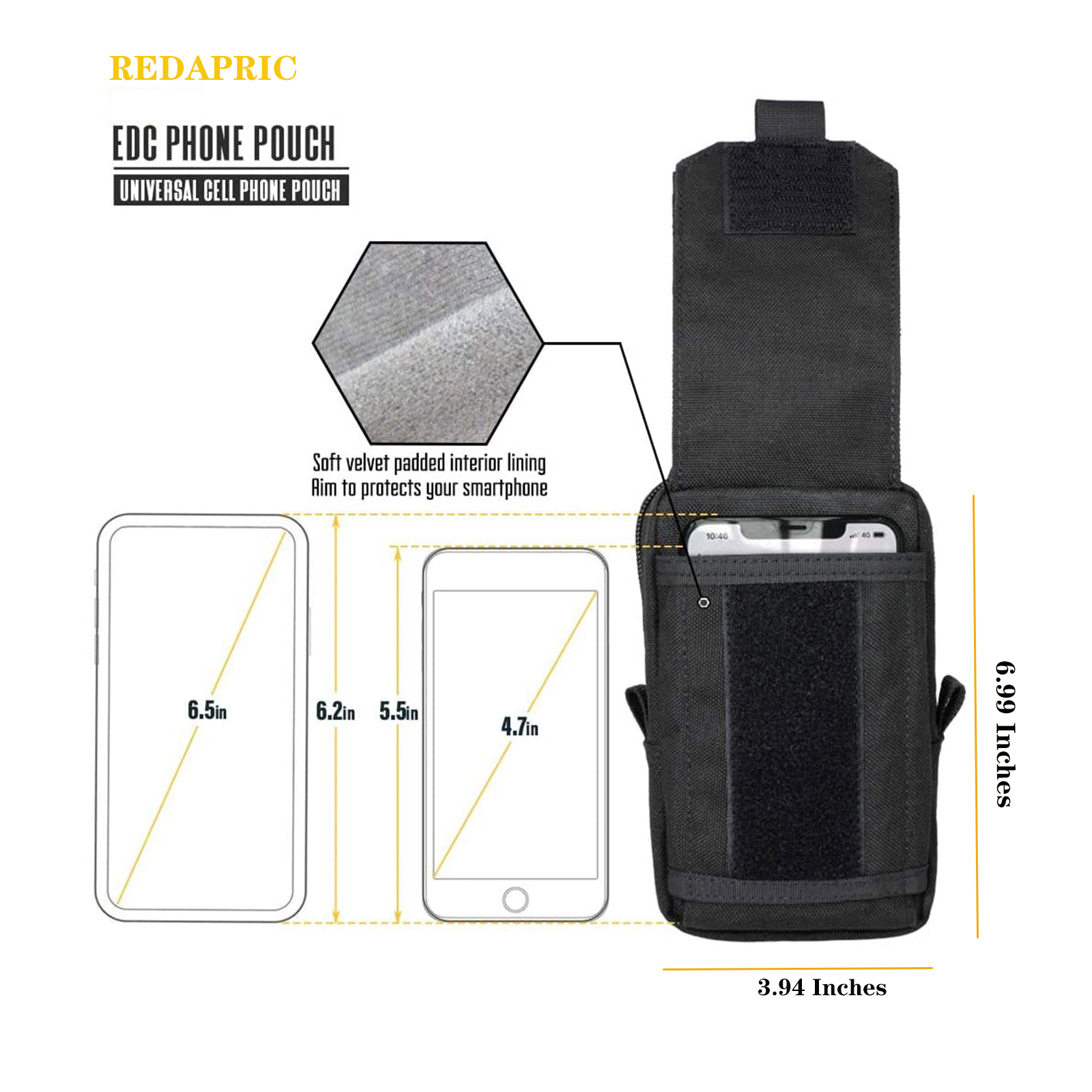 Tactical Molle Pouch Waist Bag - đánh giá và giá Edc Carry Pack