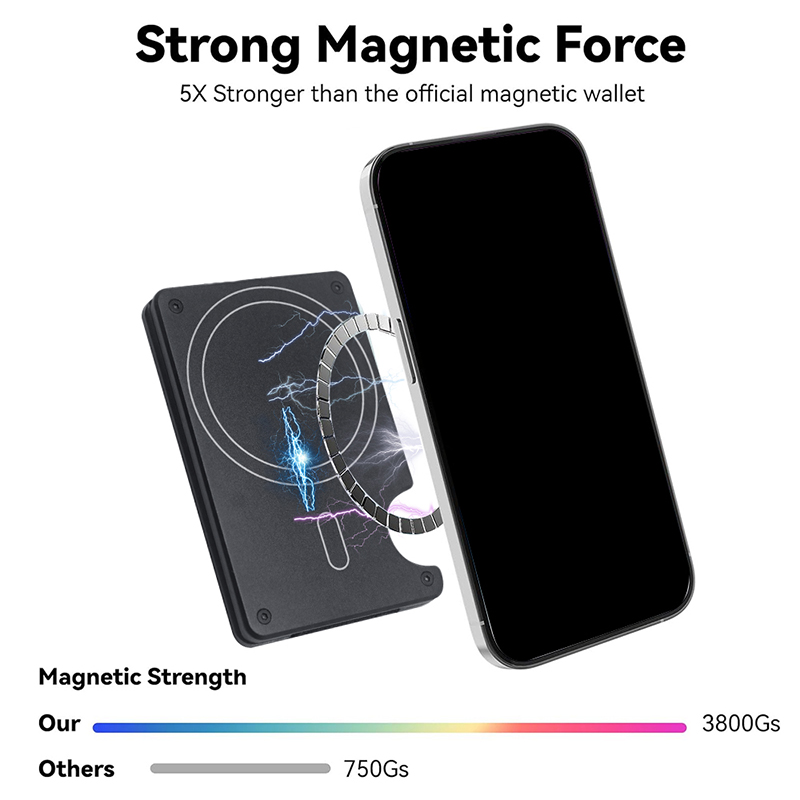 Compatible with MagSafe Wallet - đánh giá và giá Money Clip Magnetic