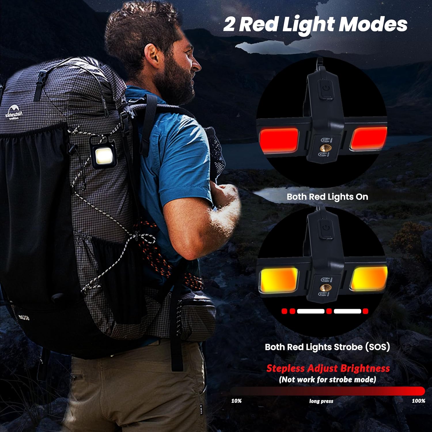 Mini Flashlight Keychain Light - đánh giá và giá Keychain Flashlight